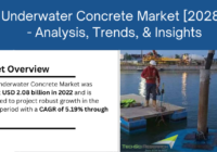 Global Underwater Concrete Market stood at USD 2.08 billion in 2022 and is expected to grow with a CAGR of 5.19% in the forecast period.