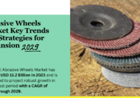 Global Abrasive Wheels Market stood at USD 11.2 Billion in 2023 and is expected to grow with a CAGR of 5.90% in the forecast 2025-2029.