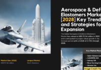 Global Aerospace & Defence Elastomers Market stood at USD 72.34 million in 2022 & will grow with a CAGR of 4.73% in the forecast.