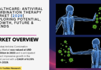 Global Antiviral Combination Therapy Market stood at USD 49.14 Billion in 2023 & will grow with a CAGR of 6.25% in the forecast 2025-2029.