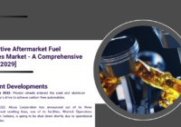 Global Automotive Aftermarket Fuel Additives Market stood at USD 1.47 Billion in 2023 & will grow with a CAGR of 7.02% in the forecast by 2029. 