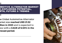 Global Automotive Alternator Market stood at USD 21.52 Billion in 2023 and is expected to grow with a CAGR of 6.53% in forecast 2025-2029.