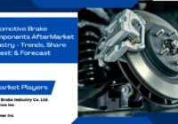 Global Automotive Brake Components Aftermarket stood at USD 33.74 Billion in 2023 & will grow with a CAGR of 6.64% in forecast 2029.