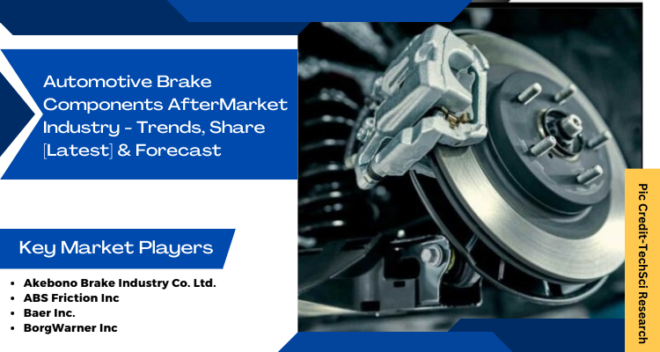 Global Automotive Brake Components Aftermarket stood at USD 33.74 Billion in 2023 & will grow with a CAGR of 6.64% in forecast 2029.