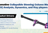 Global Automotive Collapsible Steering Column Market stood at USD 33.64 Billion in 2023 & will grow with a CAGR of 7.64% in forecast 2029. 