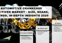 Global Automotive Crankcase Additives Market stood at USD 12.38 Billion in 2023 & will with a CAGR of 4.94% in the forecast 2025-2029.