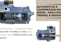 Global Automotive E Compressor Market stood at USD 1.93 Billion in 2023 & will grow with a CAGR of 6.95% in the forecast 2025-2029.