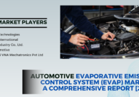 Global Automotive Evaporative Emission Control System Market stood at USD 70.2 billion in 2022 & will grow with a CAGR of 5.96% in forecast.