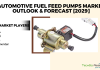 Global Automotive Fuel Feed Pumps Market stood at USD 5.2 Billion in 2023 & will grow with a CAGR of 3.20% in the forecast 2025-2029.