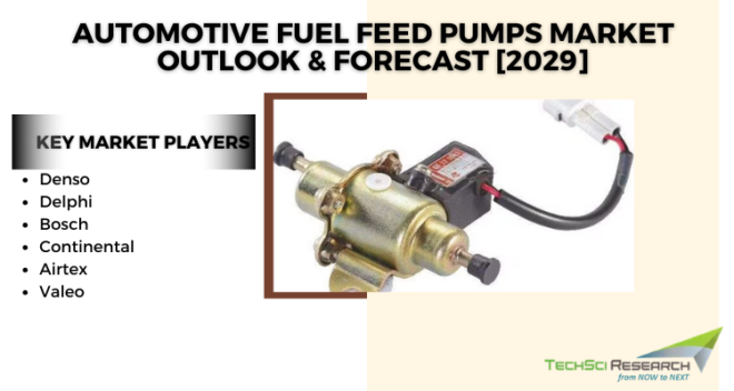 Global Automotive Fuel Feed Pumps Market stood at USD 5.2 Billion in 2023 & will grow with a CAGR of 3.20% in the forecast 2025-2029.