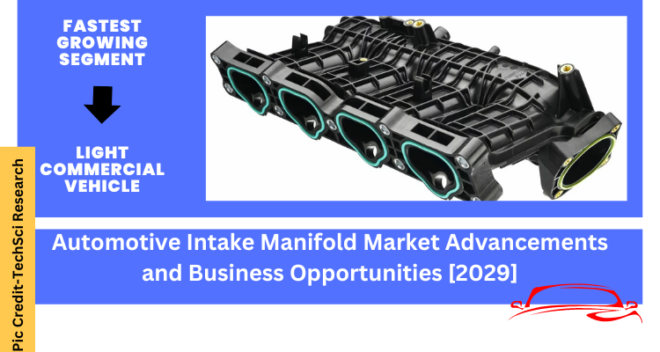 Global Automotive Intake Manifold Market stood at USD 30.9 billion in 2023 & will grow with a CAGR of 5.90% in the forecast 2025-2029.