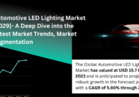 Global Automotive LED Lighting Market stood at USD 15.7 Billion in 2023 & will grow with a CAGR of 5.8% in the forecast by 2025-2029.