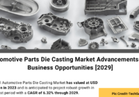 Global Automotive Parts Die Casting Market stood at USD 63.7 Billion in 2023 & will grow with a CAGR of 6.32% in the forecast 2025-2029. 