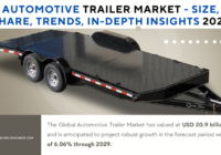 Global Automotive Trailer Market stood at USD 20.9 billion in 2023 and is expected to grow with a CAGR of 6.06% in the forecast 2025-2029. 