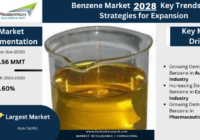 The global Benzene Market stood at 50.56 MMT in 2022 and is anticipated to grow at CAGR of 4.60% during the forecast period. Free Sample.