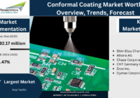 Global Conformal Coating Market has valued at USD 992.17 million in 2022 & will grow in the forecast with a CAGR of 4.47% by 2028. 