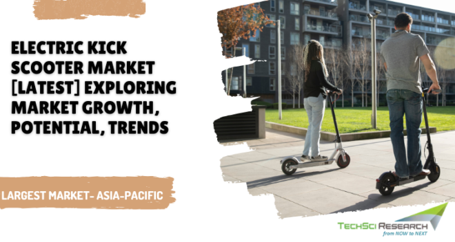 Global Electric Kick Scooter Market stood at USD 2.31 billion in 2022 and is expected to grow with a CAGR of 6.51% in the forecast 2029.