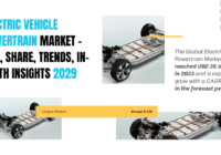 Global Electric Vehicle Powertrain Market stood at USD 38.65 Billion in 2023 & will grow with a CAGR of 6.44% in the forecast 2025-2029.  