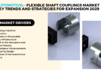 Global Flexible Shaft Couplings Market stood at USD 201.3 Million in 2023 and is expected to grow with a CAGR of 5.03% in the forecast 2025-2029. 