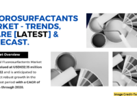 Global Fluorosurfactants Market stood at USD632.15 million in 2022 & will grow with a CAGR of 4.71% in the forecast 2023-2028. 