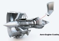 Global Aero-Engine Coatings Market