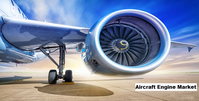 Global Aircraft Engine Market