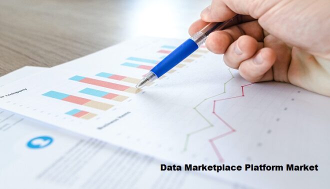 Global Data Marketplace Platform Market