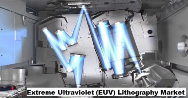 Global Extreme Ultraviolet (EUV) Lithography Market