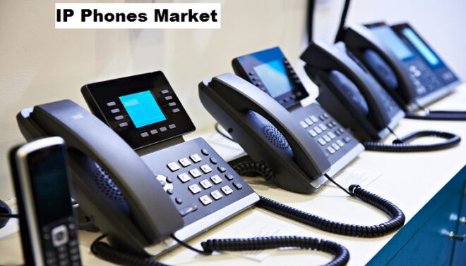 IP phones Market