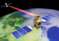 Global Optical Satellite Communication Market