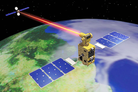 Global Optical Satellite Communication Market