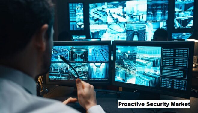 Global Proactive Security Market