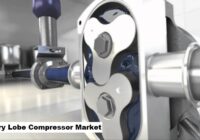 Global Rotary Lobe Compressor Market