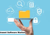 Global Social Intranet Software Market