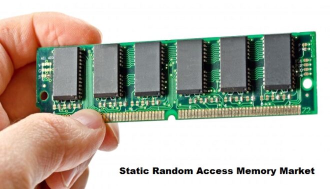 Global Static Random Access Memory Market