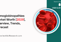  Global Hemoglobinopathies Market stood at USD 8.30 billion in 2023 & will grow with a CAGR of 12.59% in the forecast 2025-2029. 