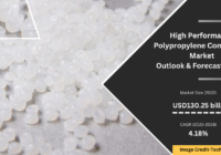 Global High Performance Polypropylene Compounds Market stood at USD130.25 billion in 2022 & download Free Sample Report.