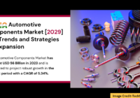  India Automotive Components Market stood at USD 56 Billion in 2023 & expected to grow with a CAGR of 5.34% in the forecast 2024-2029. 