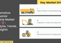 Global Industrial Vehicle Market stood at USD 37.51 Billion in 2023 and is expected to grow with CAGR of 8.24% in the forecast 2025-2029. 