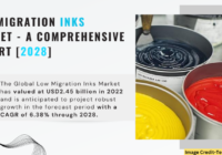  Global Low Migration Inks Market stood at USD2.45 billion in 2022 & will grow with a CAGR of 6.38% in the forecast period, 2023-2028. 