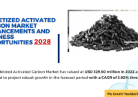 Global Pelletized Activated Carbon Market has valued at USD 329.60 million in 2022 & will grow in the forecast with a CAGR of 3.92% by 2028.