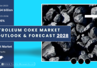 The Global Petroleum Coke Market (Pet Coke) stood at USD 26.54 billion in 2022 and will grow with a CAGR of 5.26% in the forecast period.