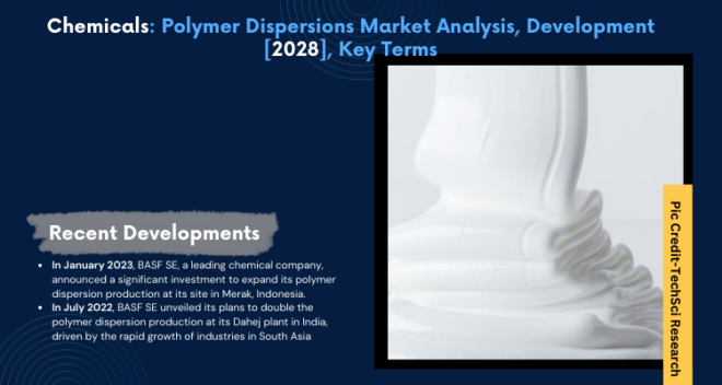 Global Polymer Dispersions Market stood at USD10.36 billion in 2022 and is expected to grow with a CAGR of 5.86% in the forecast 2028. 