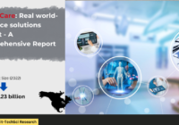 Global Real-World Evidence Solutions Market stood at USD 1.23 billion in 2022 & will grow with a CAGR of 8.26% in the forecast 2024-2028. 