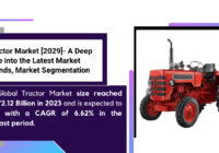  Global Tractor Market stood at USD 72.12 Billion in 2023 and is expected to grow with a CAGR of 6.51% in the forecast 2025-2029. 