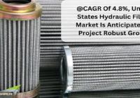 United States Hydraulic Filters Market