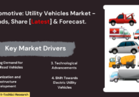 Global Utility Vehicles Market stood at USD 33.21 Billion in 2023 & expected to grow with a CAGR of 7.06% in the forecast period, 2025-2029.