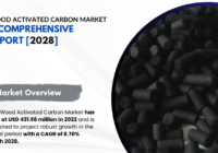 Global Wood Activated Carbon Market stood at USD 431.98 million in 2022 & will grow in the forecast with a CAGR of 8.70% by 2028.  