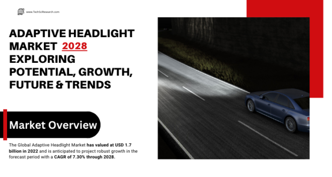 Global Adaptive Headlight Market stood at USD 1.7 billion in 2022 & will grow with a CAGR of 7.30% in the forecast 2024-2028.