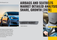 Global Airbags and Seatbelts Market stood at USD 35.82 Billion in 2022 & will grow with a CAGR of 6.96% in the forecast 2024-2028.